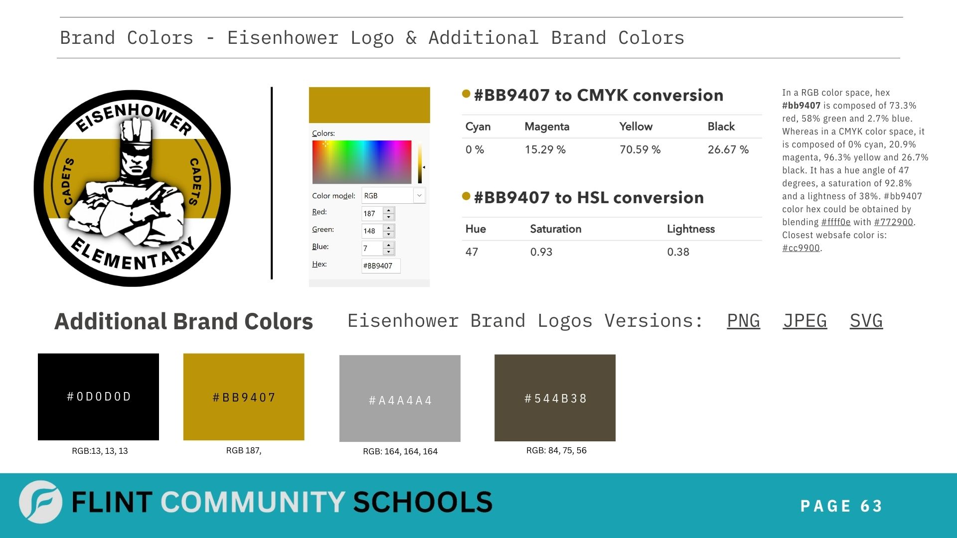 Flint Community Schools  Branded Logos
