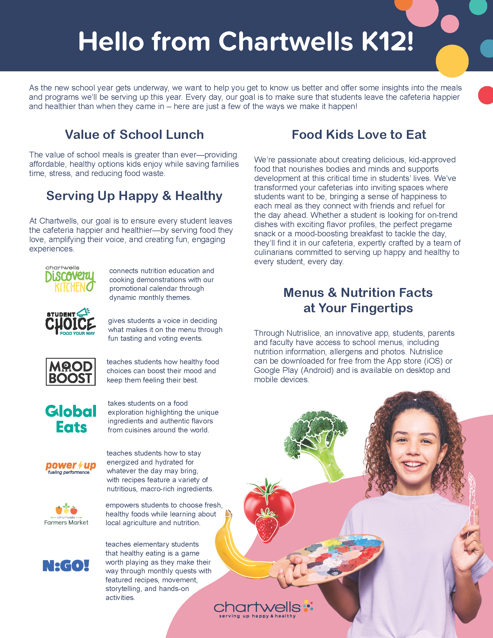 Hello from Chartwells K12! As the new school year gets underway, we want to help you get to know us better and offer some insights into the meals and programs we’ll be serving up this year. Every day, our goal is to make sure that students leave the cafeteria happier and healthier than when they came in – here are just a few of the ways we make it happen! Value of School Lunch The value of school meals is greater than ever—providing affordable, healthy options kids enjoy while saving families time, stress, and reducing food waste. Serving Up Happy & Healthy At Chartwells, our goal is to ensure every student leaves the cafeteria happier and healthier—by serving food they love, amplifying their voice, and creating fun, engaging experiences. Chartwells Discovery Kitchen connects nutrition education and cooking demonstrations with our promotional calendar through dynamic monthly themes. Student Choice Food Your Way gives students a voice in deciding what makes it on the menu through fun tasting and voting events. Mood Boost teaches students how healthy food choices can boost their mood and keep them feeling their best. Global Eats takes students on a food exploration highlighting the unique ingredients and authentic flavors from cuisines around the world. Power Up Fueling Performance teaches students how to stay energized and hydrated for whatever the day may bring, with recipes feature a variety of nutritious, macro-rich ingredients. Chartwells Farmers Market empowers students to choose fresh, healthy foods while learning about local agriculture and nutrition. N:Go! teaches elementary students that healthy eating is a game worth playing as they make their way through monthly quests with featured recipes, movement, storytelling, and hands-on activities. Food Kids Love to Eat We’re passionate about creating delicious, kid-approved food that nourishes bodies and minds and supports development at this critical time in students’ lives. We’ve transformed your cafeterias into inviting spaces where students want to be, bringing a sense of happiness to each meal as they connect with friends and refuel for the day ahead. Whether a student is looking for on-trend dishes with exciting flavor profiles, the perfect pregame snack or a mood-boosting breakfast to tackle the day, they’ll find it in our cafeteria, expertly crafted by a team of culinarians committed to serving up happy and healthy to every student, every day. Menus & Nutrition Facts at Your Fingertips Through Nutrislice, an innovative app, students, parents and faculty have access to school menus, including nutrition information, allergens and photos. Nutrislice can be downloaded for free from the App store (iOS) or Google Play (Android) and is available on desktop and mobile devices.