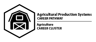 Agricultural Production