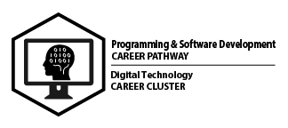 Programming and Software