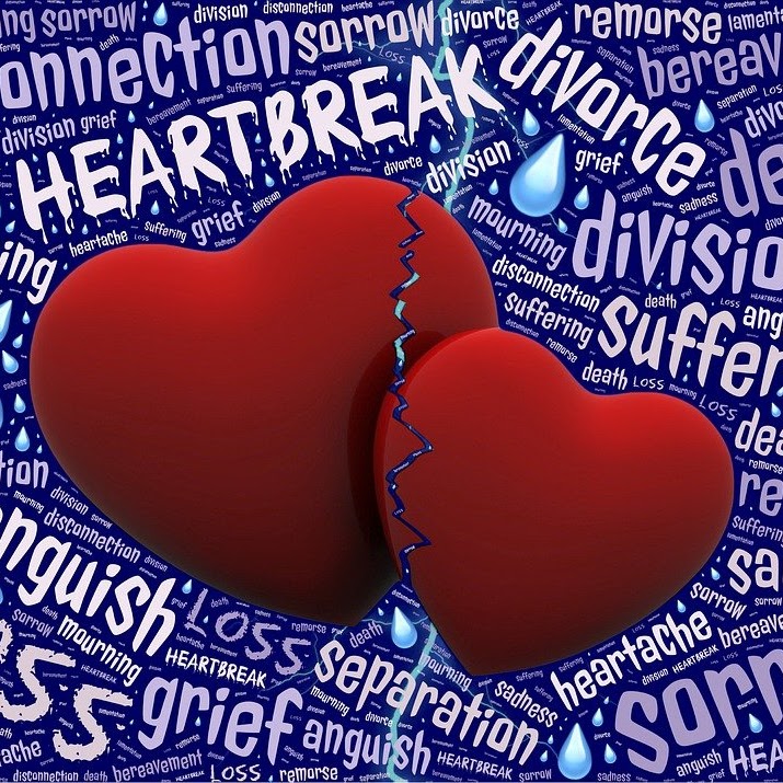A powerful visual representation of the emotional impact of heartbreak, with related words such as 'sorrow', 'divorce', and 'tears' surrounding two cracked red hearts.