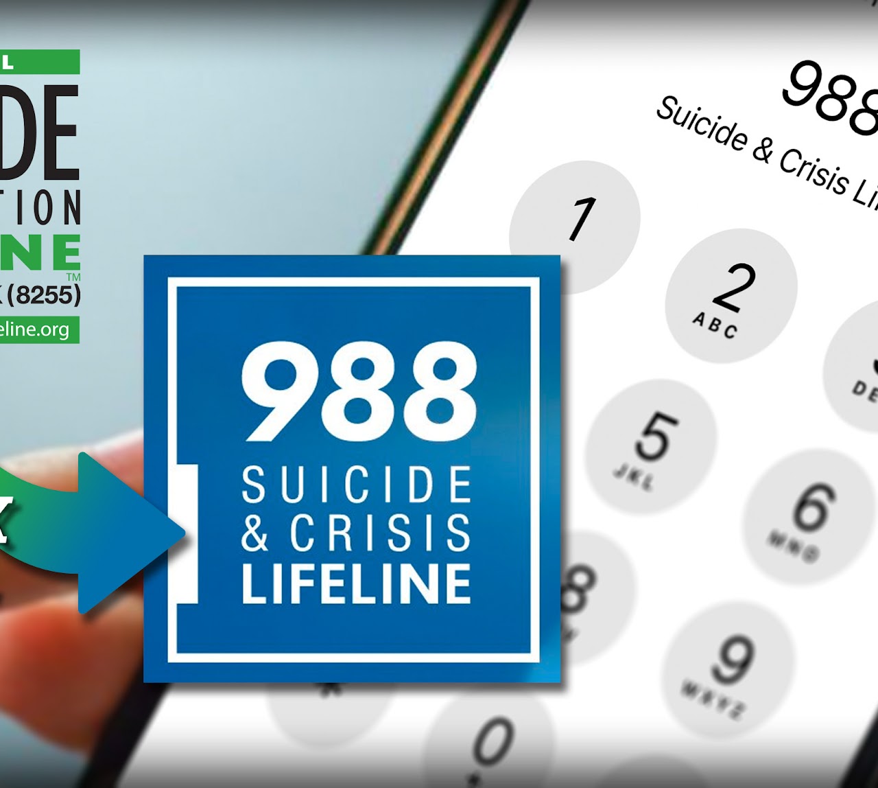 The image features a smartphone displaying a phone number and the message "981 24/7 Crisis Line." Adjacent to the phone, there's a graphic that includes an arrow pointing to a web address, "Www.suicidepreventionline.org," along with a logo and text that reads "981 24/7 Lifeline" at the bottom. The overall message conveyed by this image is a call for support or assistance in case of a crisis, particularly related to suicide prevention.