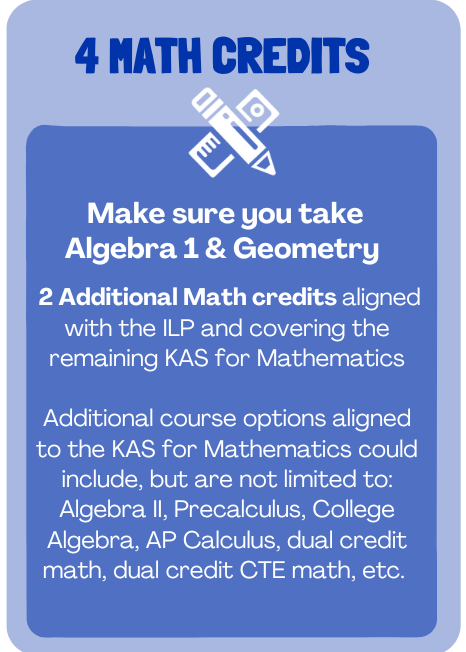 A sign informing about a 4-credit college course in Algebra and Geometry, requiring students to be in KAS for Mathematics, with additional fees for the L&P option.