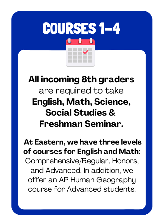 LANGUAGE CLASSES  Language Classes can also be requested under electives. If your student plans to go to college after high school, it is encouraged to take 2-3 years of the same language  FRENCH (HNRS + ADV)  SPANISH (HNRS + ADV)  GERMAN (HNRS + ADV)  JAPANESE (HNRS + ADV)