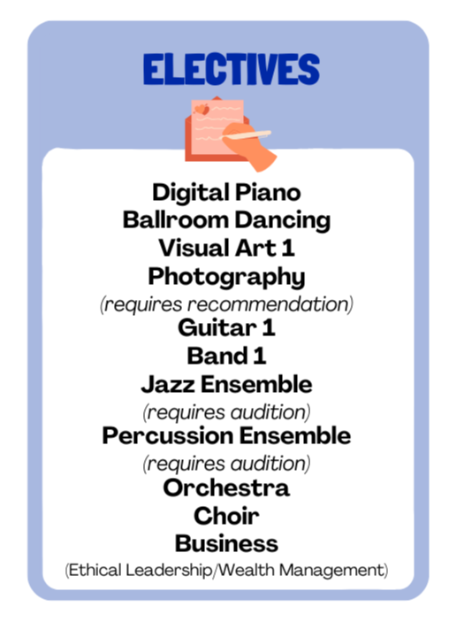 ELECTIVES  Digital Piano  Ballroom Dancing  Visual Art 1  Photography  (requires recommendation)  Guitar 1  Band 1  Jazz Ensemble (requires audition)  Percussion Ensemble  (requires audition)  Orchestra  Choir  Business  (Ethical Leadership/Wealth Management)  LANGUAGE CLASSES