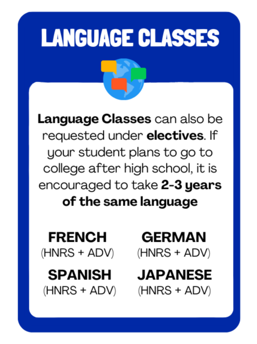 LANGUAGE CLASSES  Language Classes can also be requested under electives. If your student plans to go to college after high school, it is encouraged to take 2-3 years of the same language  FRENCH (HNRS + ADV)  SPANISH (HNRS + ADV)  GERMAN (HNRS + ADV)  JAPANESE (HNRS + ADV