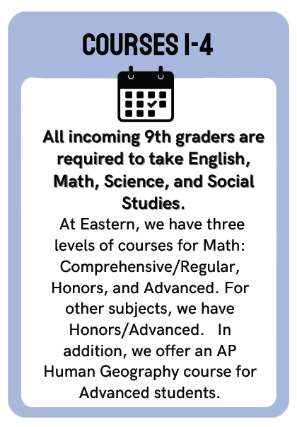 LANGUAGE CLASSES  Language Classes can also be requested under electives. If your student plans to go to college after high school, it is encouraged to take 2-3 years of the same language  FRENCH (HNRS + ADV)  SPANISH (HNRS + ADV)  GERMAN (HNRS + ADV)  JAPANESE (HNRS + ADV)