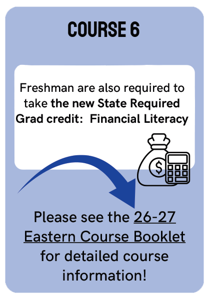 COURSES 6