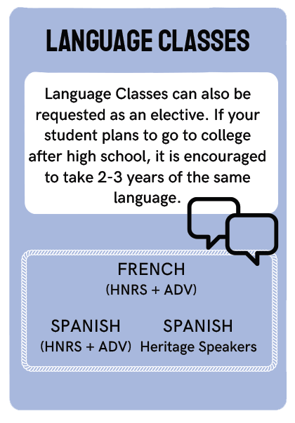 LANGUAGE CLASSES  Language Classes can also be requested under electives. If your student plans to go to college after high school, it is encouraged to take 2-3 years of the same language  FRENCH (HNRS + ADV)  SPANISH (HNRS + ADV)  GERMAN (HNRS + ADV)  JAPANESE (HNRS + ADV