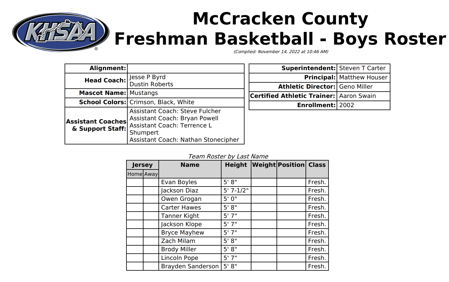 Mens Basketball McCracken County High School