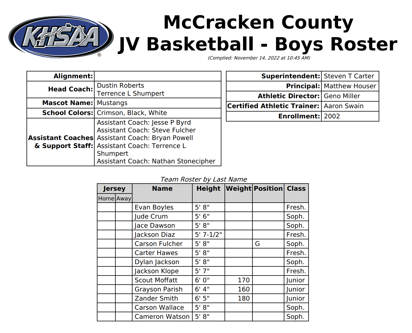 Mens Basketball McCracken County High School