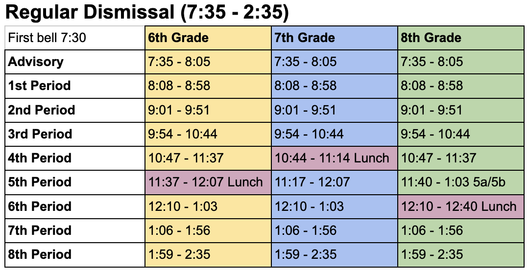 Regular Dismissal