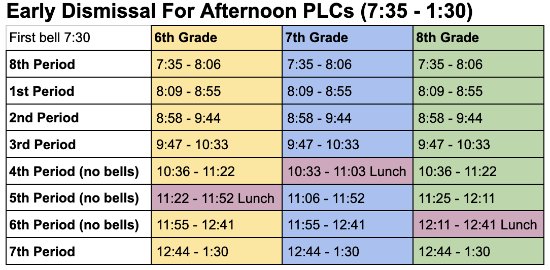 1:30 Early Dismissal