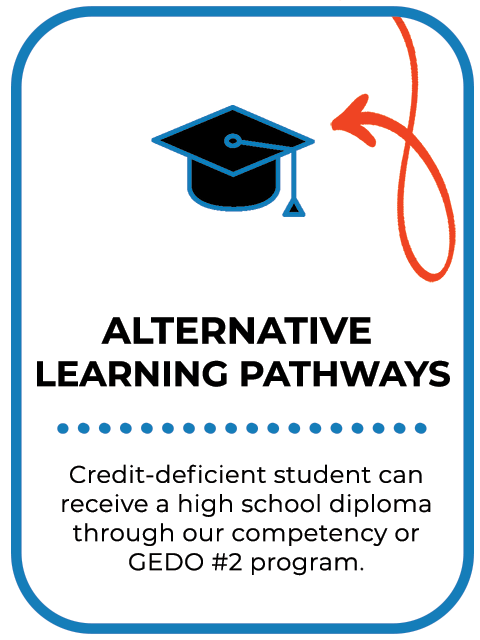 alternate-learning-pathways