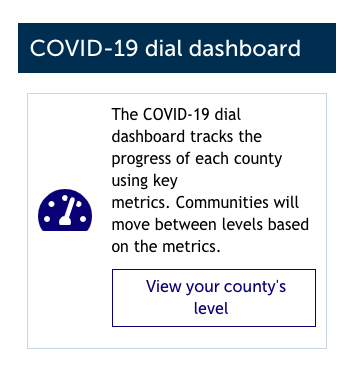 Covid-19 Dial Dashboard