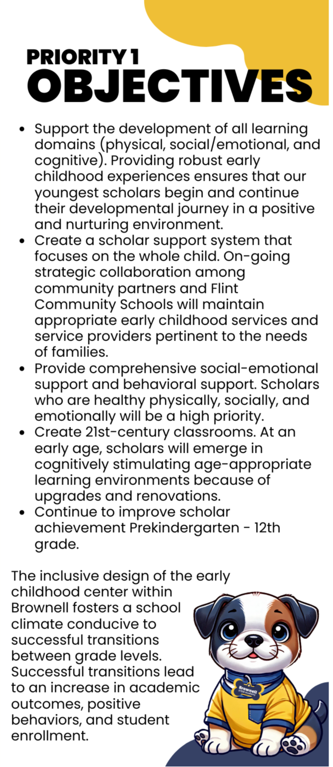 Brownell STEM Academy Early Childhood Priority 1  Objectives Support the development of all learning domains (physical, social/emotional, and cognitive). Providing robust early childhood experiences ensures that our youngest scholars begin and continue their developmental journey in a positive and nurturing environment. Create a scholar support system that focuses on the whole child. On-going strategic collaboration among community partners and Flint Community Schools will maintain appropriate early childhood services and service providers pertinent to the needs of families. Provide comprehensive social-emotional support and behavioral support. Scholars who are healthy physically, socially, and emotionally will be a high priority. Create 21st-century classrooms. At an early age, scholars will emerge in cognitively stimulating age-appropriate learning environments because of upgrades and renovations. Continue to improve scholar achievement Prekindergarten - 12th grade.  The inclusive design of the early  childhood center within  Brownell fosters a school  climate conducive to  successful transitions  between grade levels.  Successful transitions lead  to an increase in academic  outcomes, positive  behaviors, and student  enrollment. 