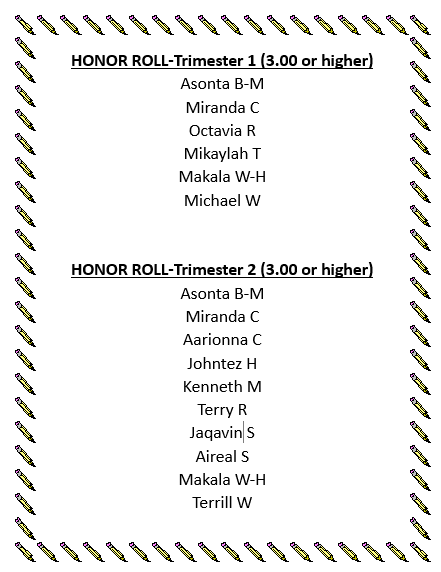 Trimester 1 & 2 Honor Roll