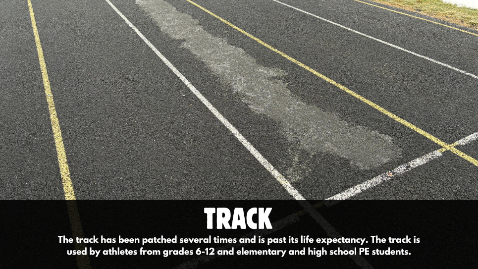 Track - The track has been patched several times and is past its life expectancy. The track is used by athletes from grades 6-12 and elementary and high school PE students.