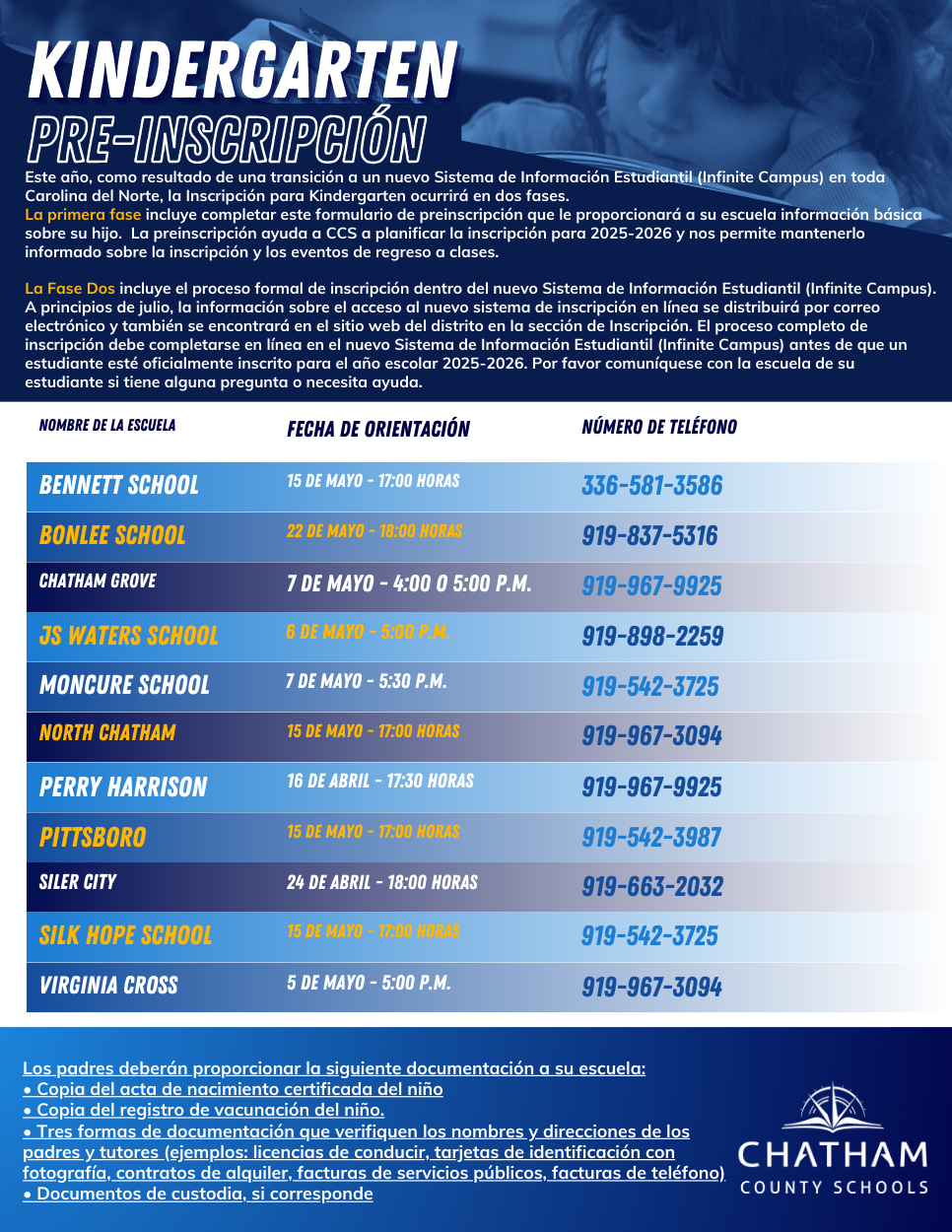 Kindergarten Pre-Registration 2025-2026