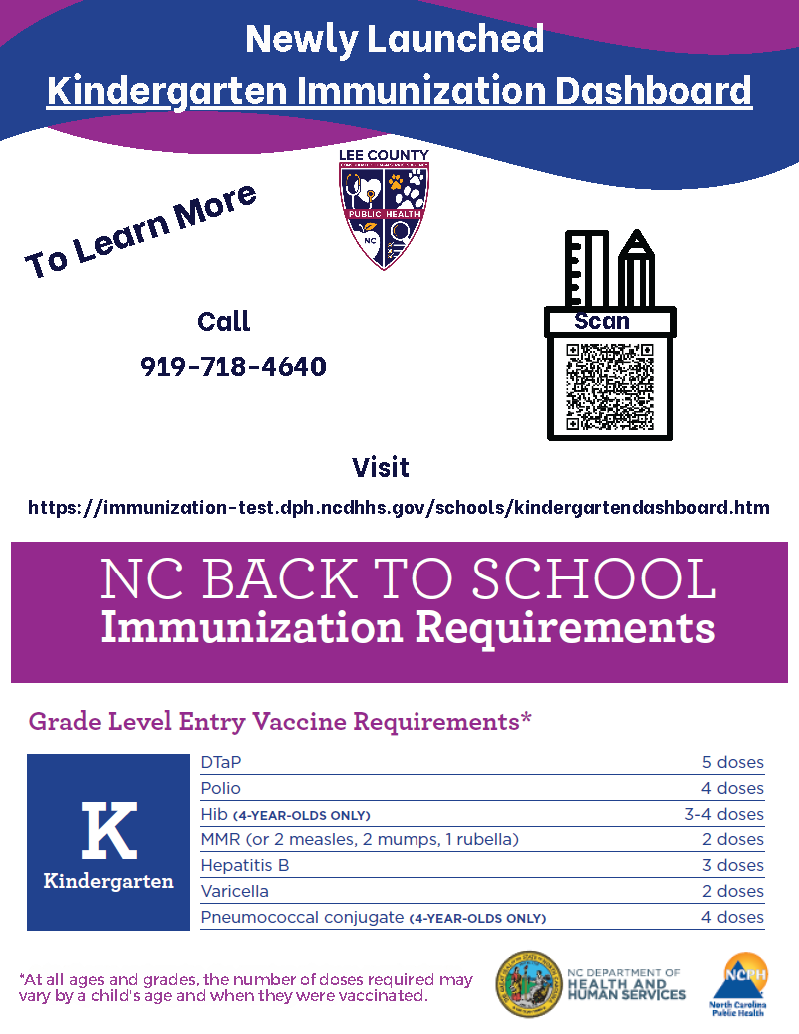 Newly launched Kindergarten Immunization Dashboard - to learn more call (919) 718-4640. At all ages and grades, the number of doses required may vary by a child's age and when they were vaccinated. 