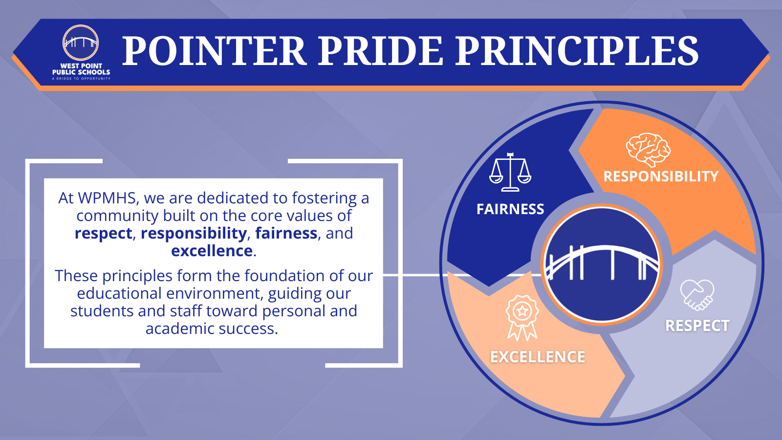 Pointer Pride Overview