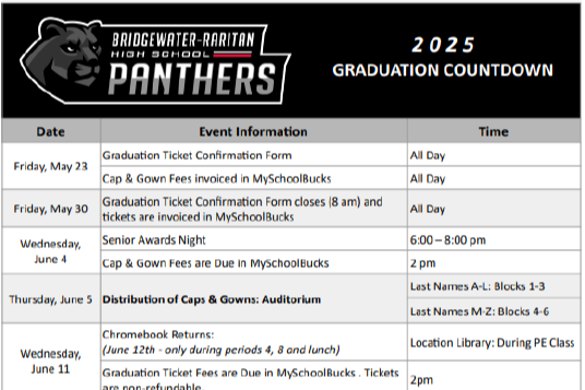 grad