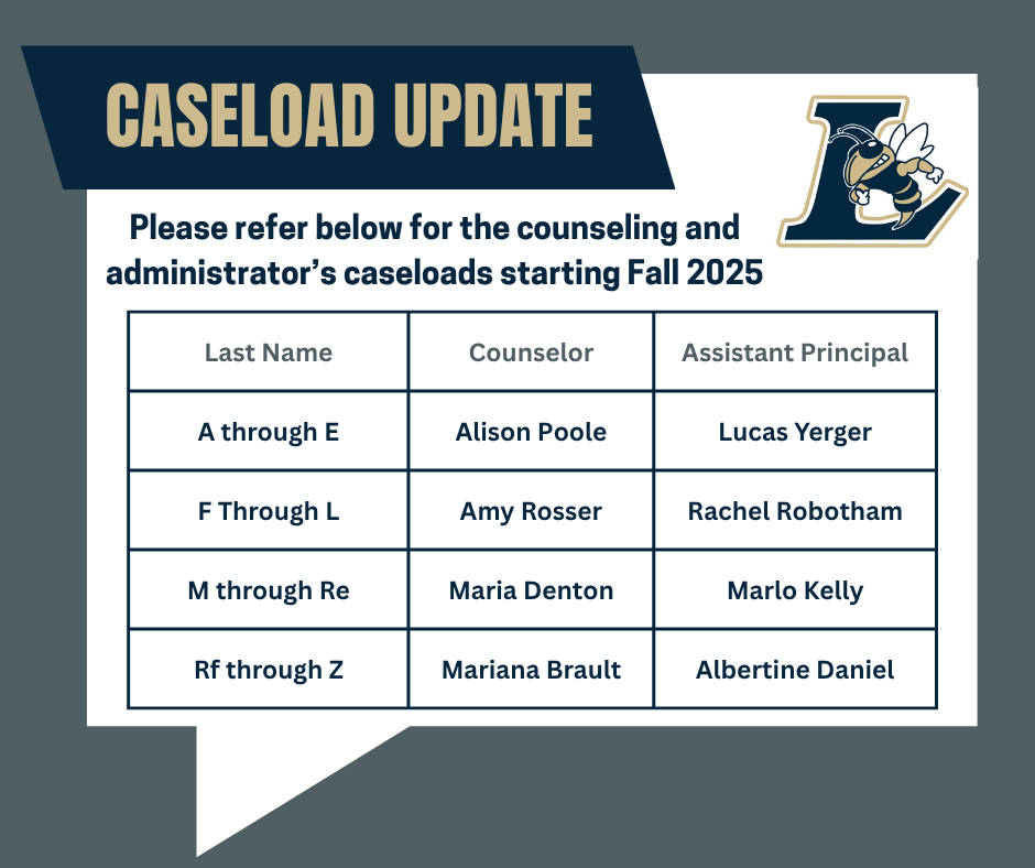 Caseload