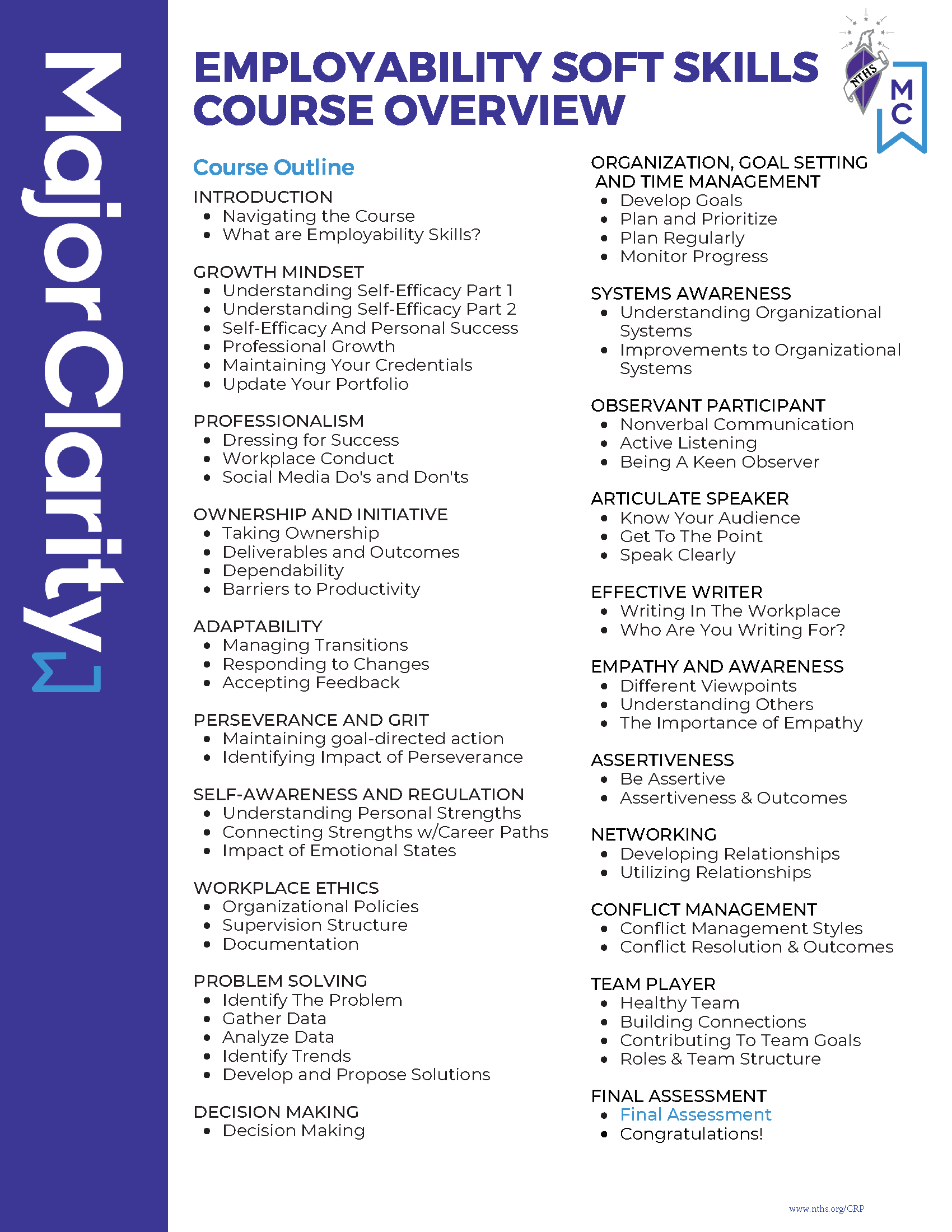 List