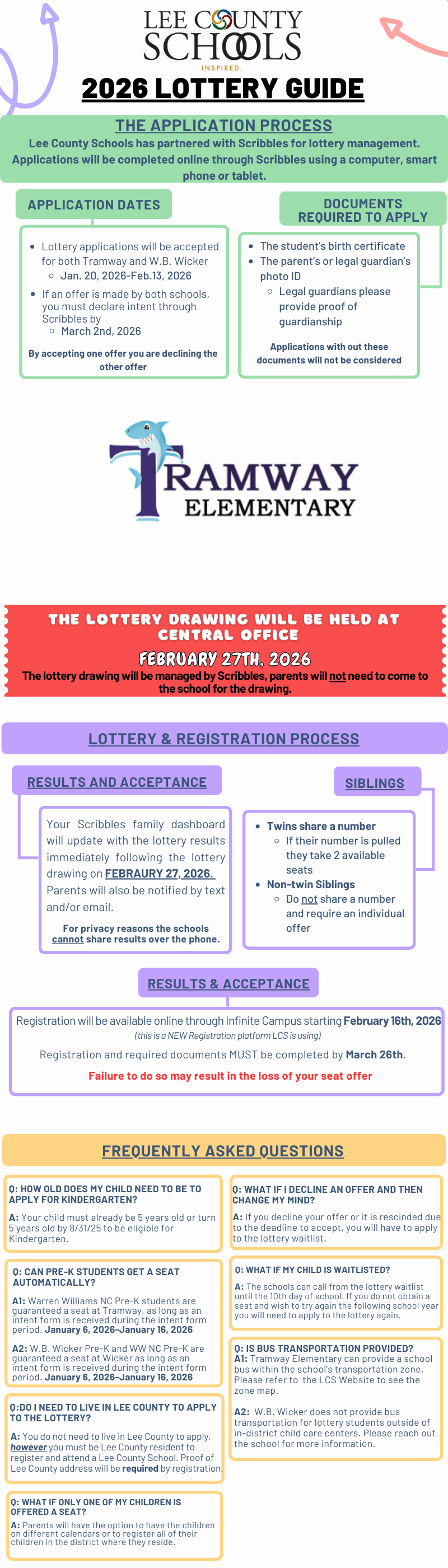 Lottery Guide 2026