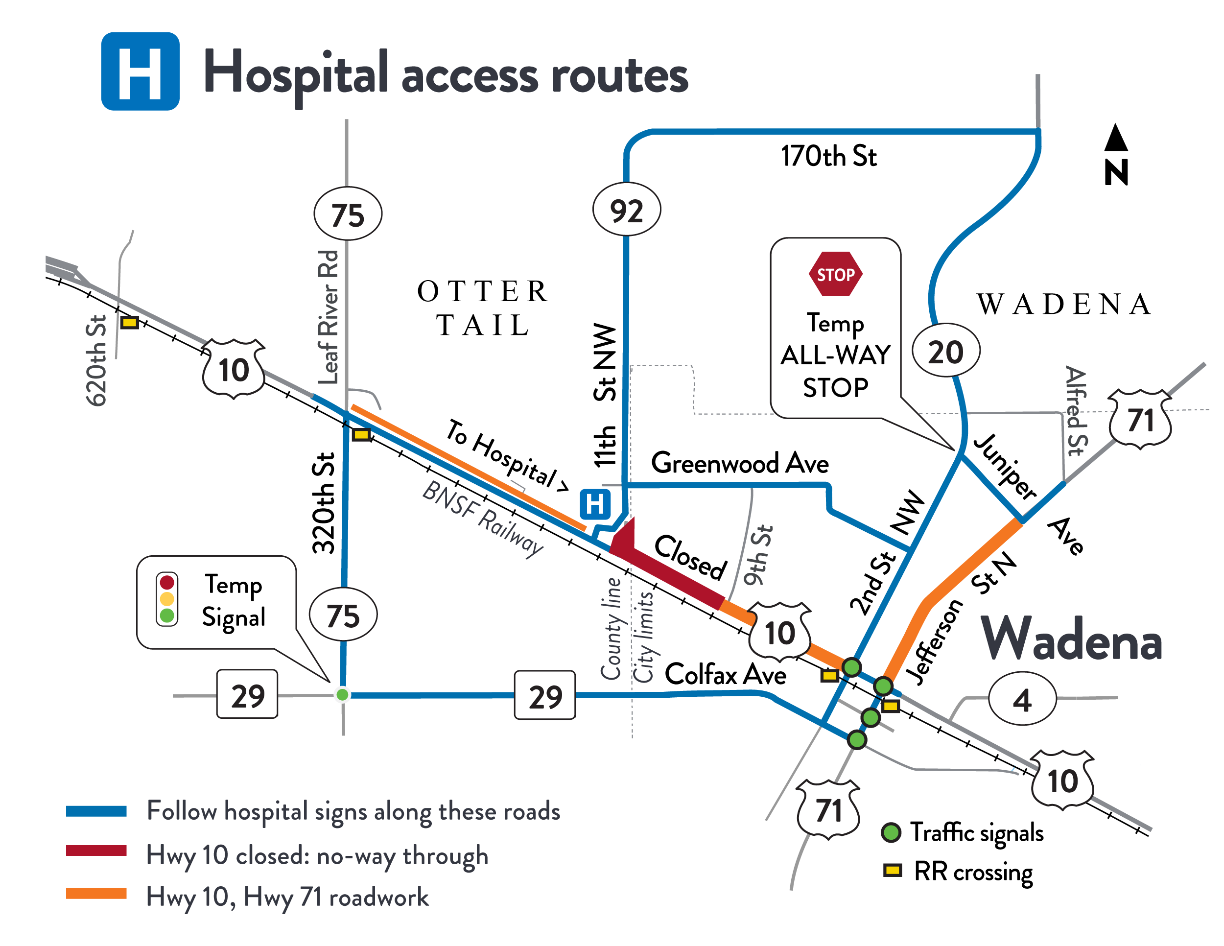 Hospital Access Routes - Wadena Road Project