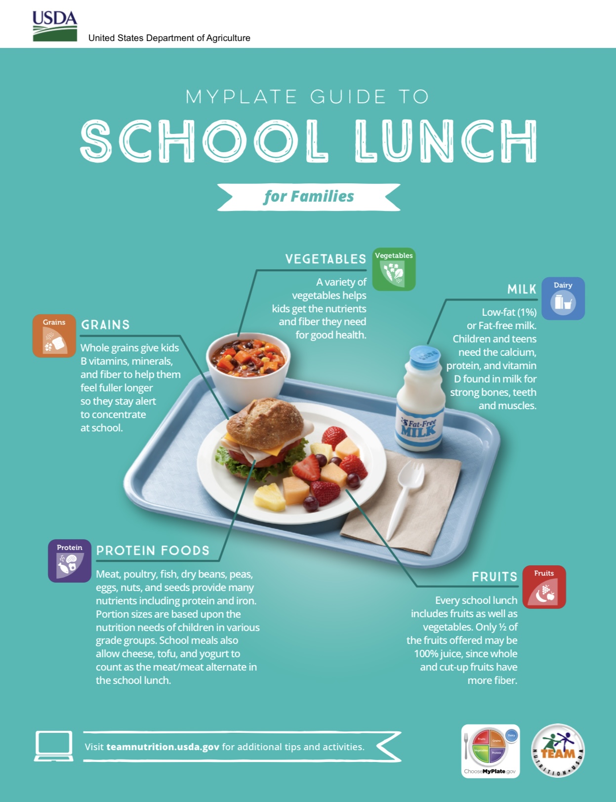 School Lunch Flyer