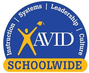 AVID Schoolwide logo