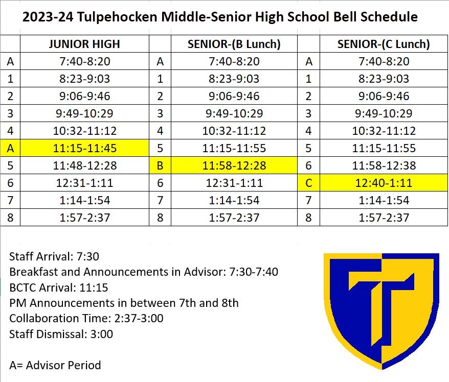 Picture of daily Schedule 