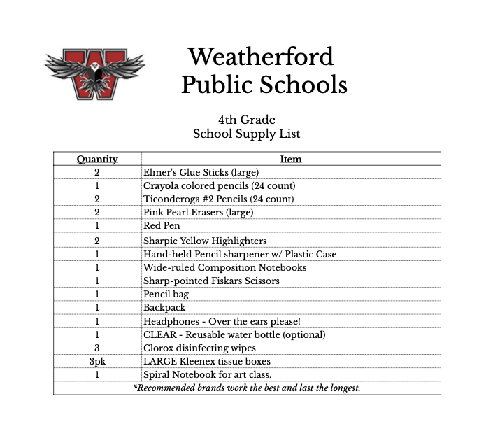 4th Grade School Supply Lists