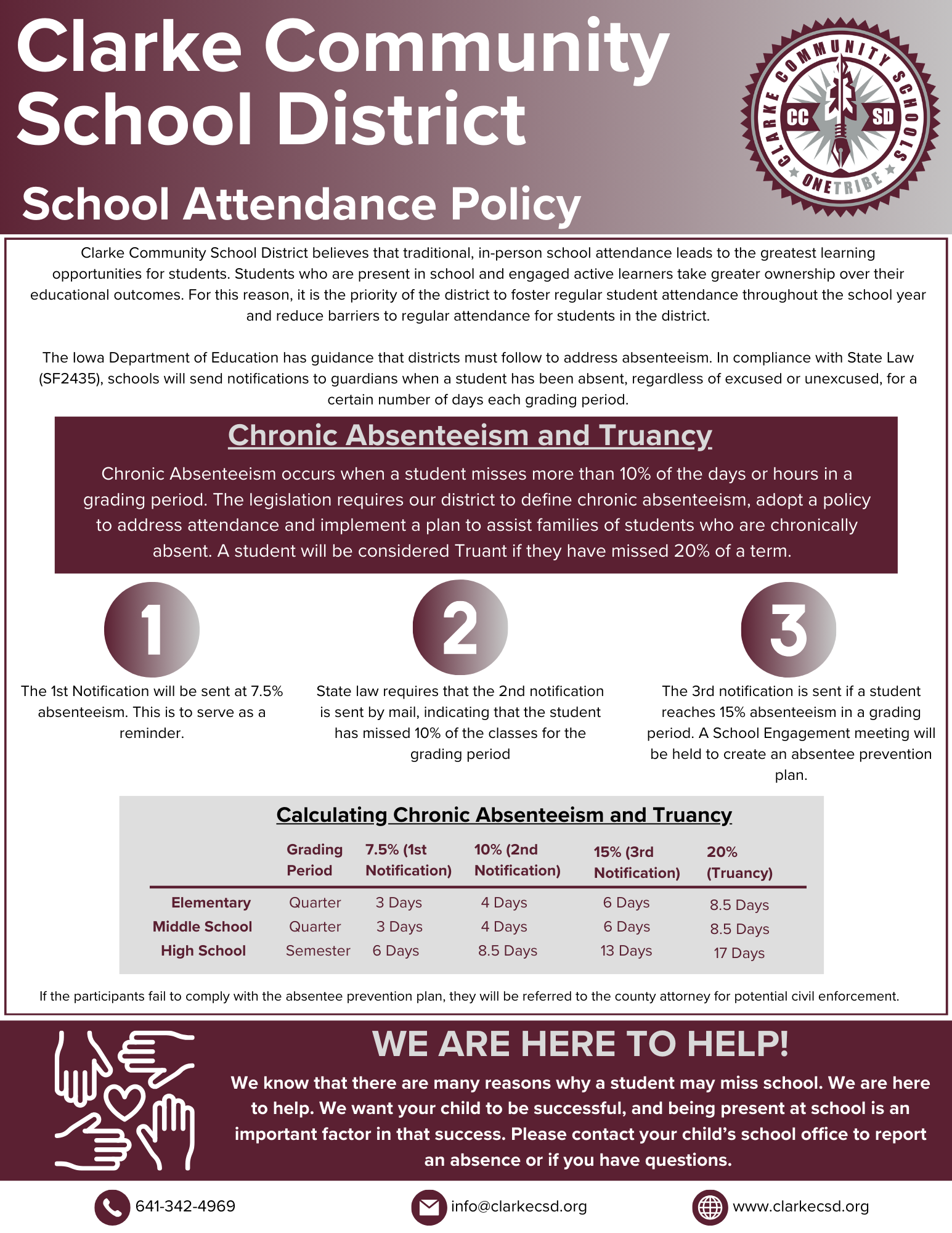 attendance