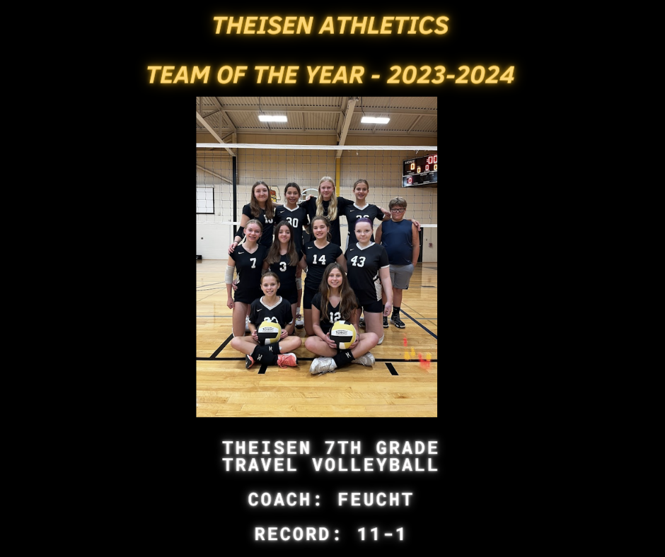 2023-24 Team of the Year