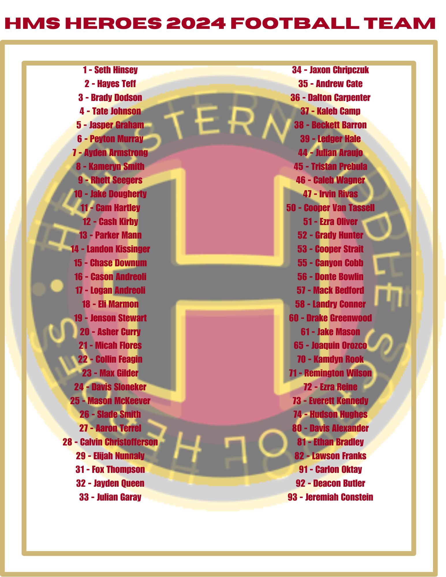 roster