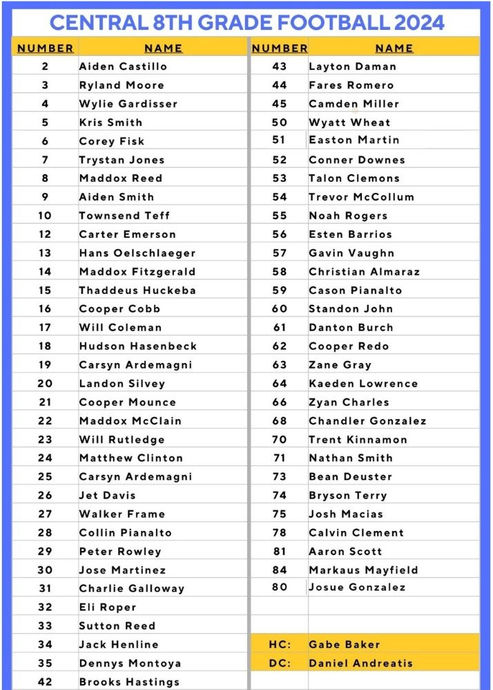 ROSTER