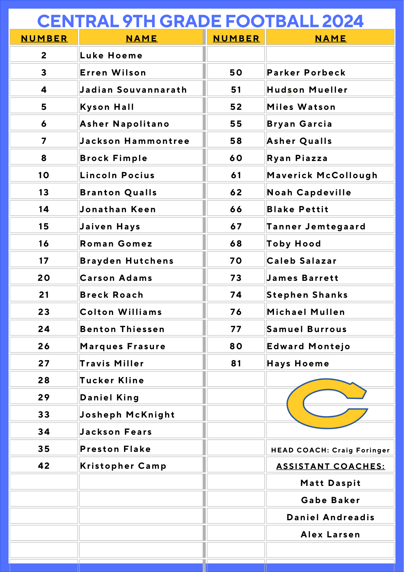 roster