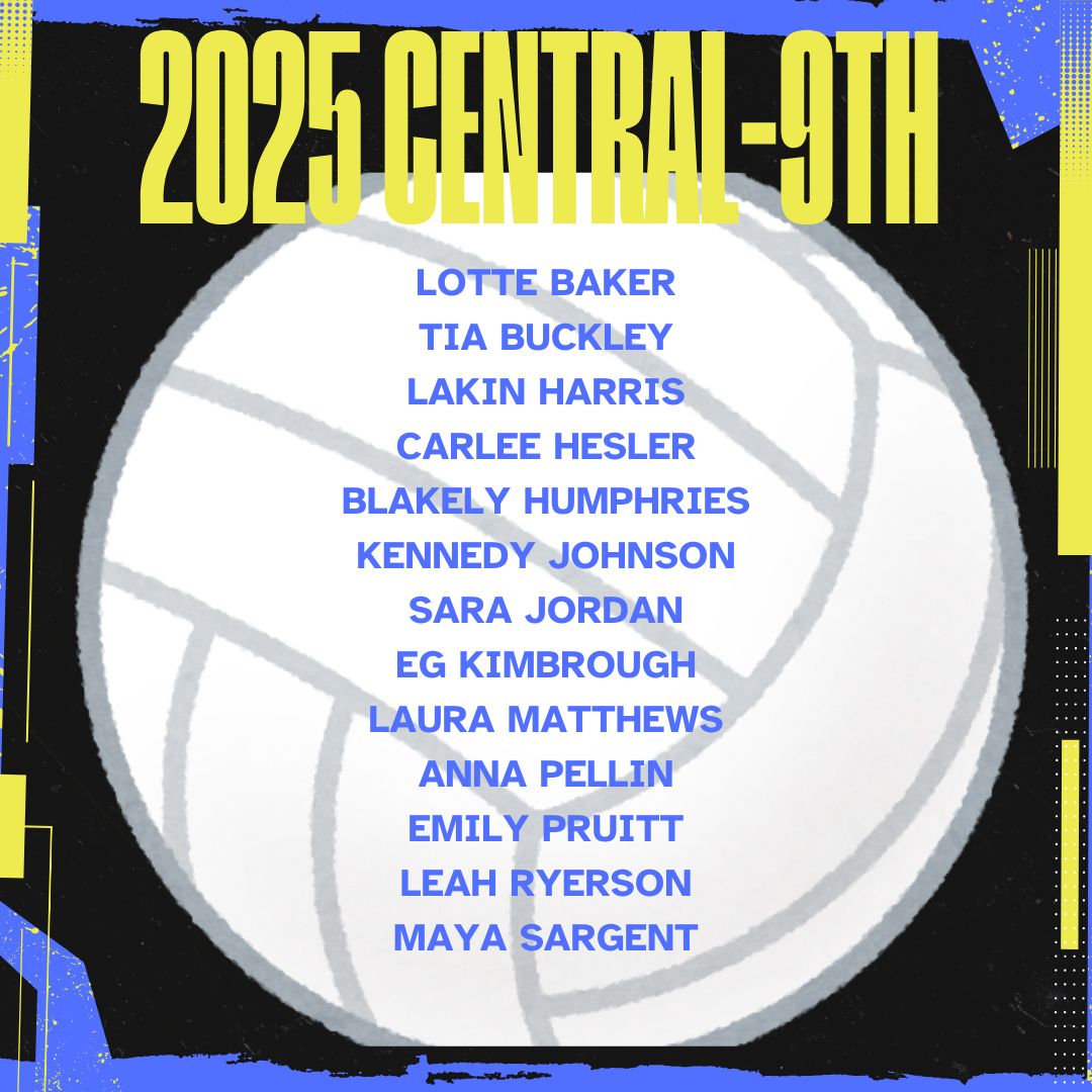 Roster