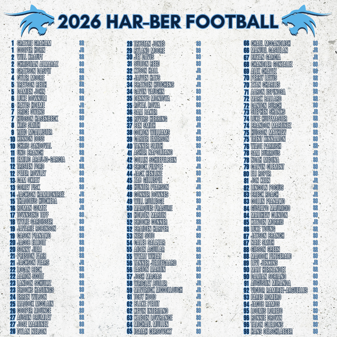 Varsity Roster