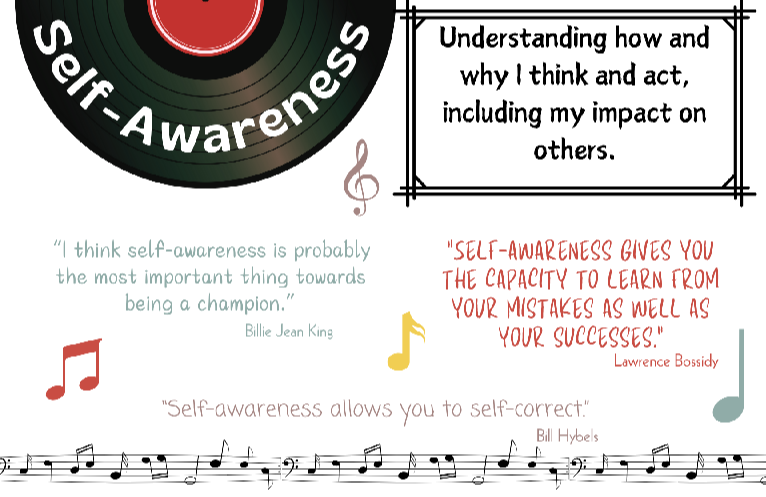 Self Awareness poster