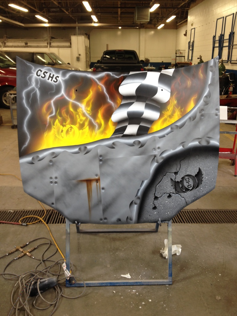 Automotive Technologies