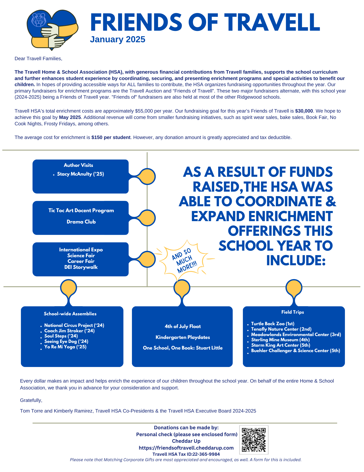 Friends of Travell Donation