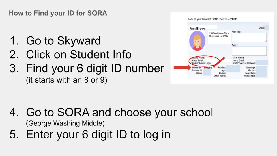 How to find your Sora ID