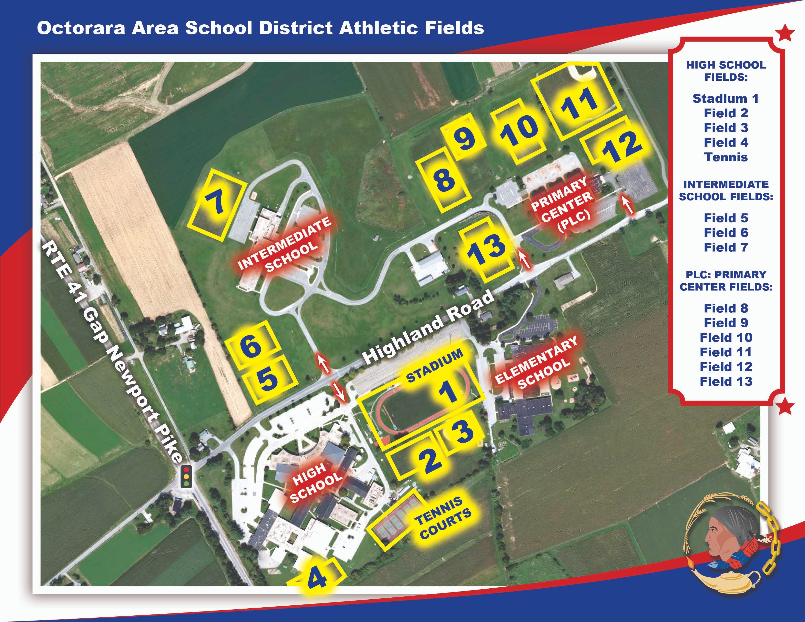 Map of Octorara Area School District Fields.  High School Fields: Stadium, Field 2, Field 3, Field 4, Tennis Courts. Intermediate School Fields: Field 5, Field 6, Field 7.  PLC Fields: Field 8, Field 9, Field 10, Field 11, Field 12, Field 13