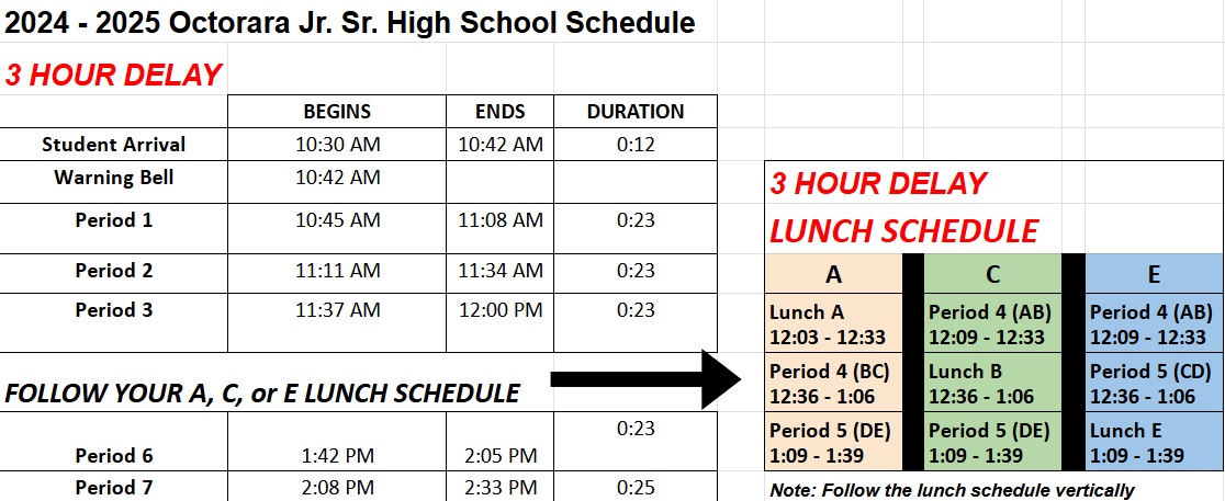 3 hr delay schedule