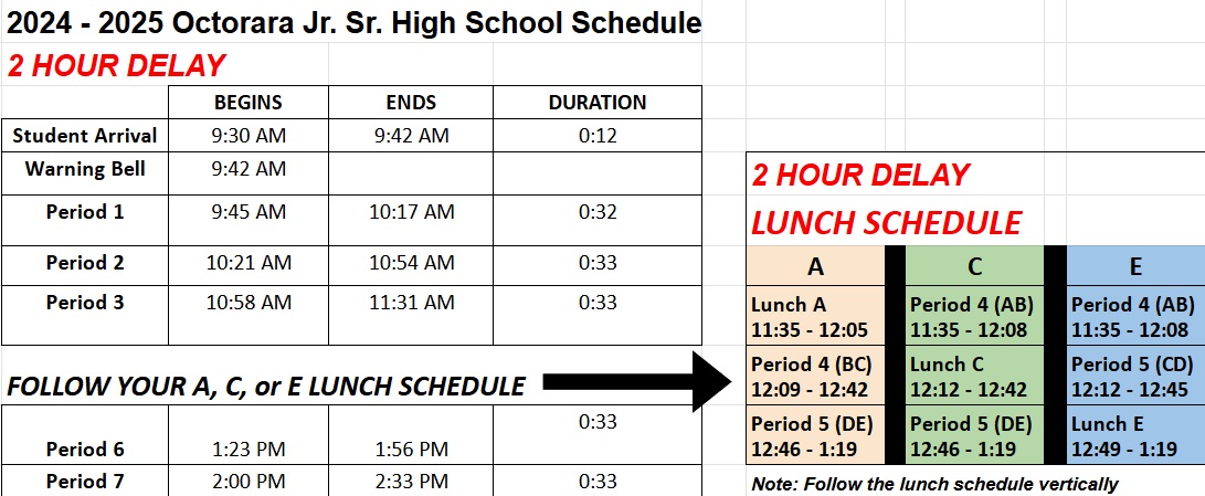 2 hr delay schedule