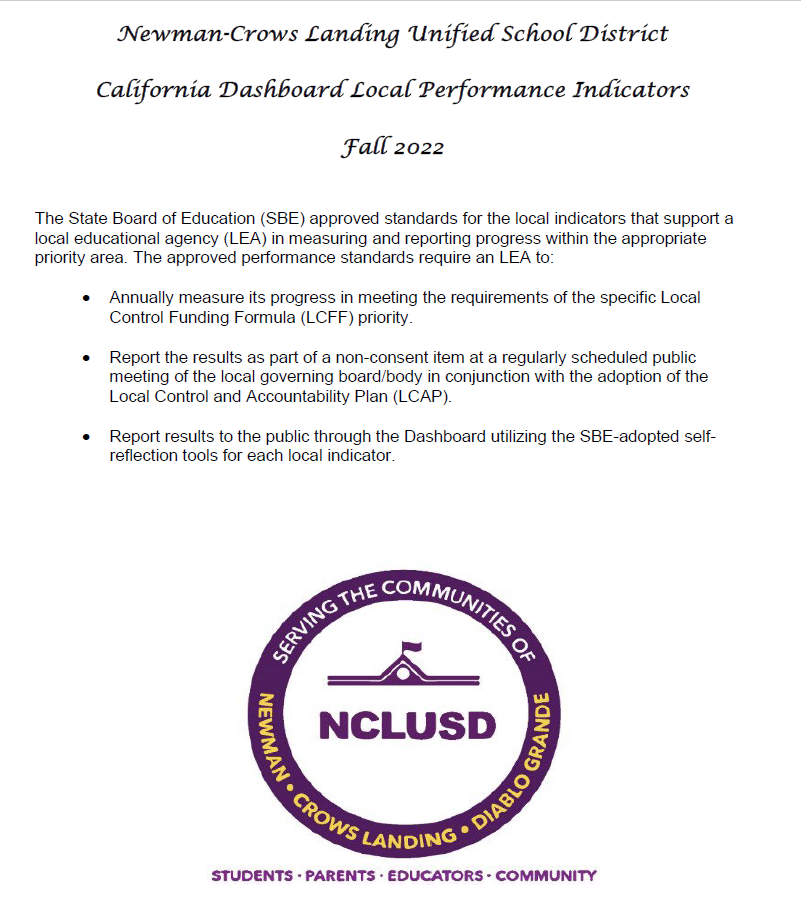 Link to NCLUSD Local Performance Indicators
