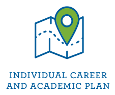 Map icon Individual Career and Academic Plan